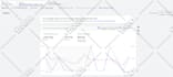 audit and optimize your google ads PPC campaigns