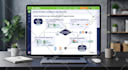 create smart google forms, questionnaires and jotforms for business or research