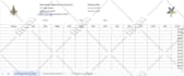 do microsoft excel spreadsheet, excel vba, macros, dashboard, google sheets