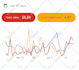 setup and manage google shopping ads for shopify ecommerce,optimize shopping ads