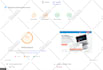 do wordpress speed optimization, speed up divi theme website on gtmetrix