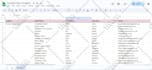 do b2b lead generation, linkedin and business email list