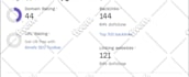 increase DR ahrefs domain rating 50 plus with high authorty backlink