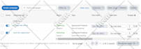 setup manage and optimize amazon ppc campaigns