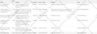 do python web scraping, data scraping, web scraper, data mining any website