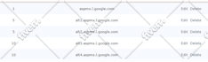 expertly setup google workspace domain email accounts