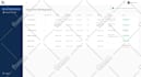 design modern UI for websites and web app in figma, xd