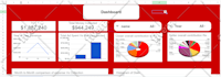 create interactive excel, power bi, and google sheets dashboards for data