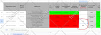 do excel spreadsheet, google sheets, automation, vba, macro, formulas, templates