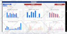 build your custom google spreadsheet