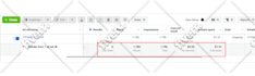 setup, fix google analytics 4, ads conversion tracking, ga4, gtm, tag manager