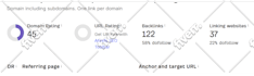 boost da DR and tf with high quality SEO backlinks