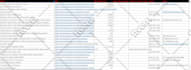 do gohighlevel CRM data entry, data cleaning, and data collection as CRM expert