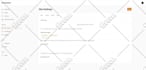create laravel website with admin panel, API develop, PHP site