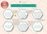 create an infographic flowchart