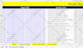 do high authority SEO backlinks with contextual link building for google ranking