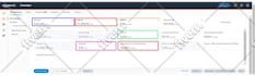 setup, manage and optimize your amazon PPC campaign ads