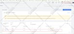 setup google ads conversion tracking, analytics 4, ga4 ecommerce by tag manager