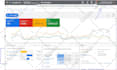 setup effective google ads adwords ppc campaign