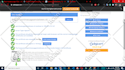 fix SSL errors and make it https secure website
