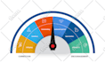 design flow charts, pie charts, timeline business infographic design