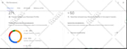 create and set up google my business profile professionally