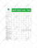 design professional infographic flowchart and diagrams