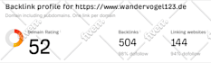 do high quality contextual seo dofollow backlinks