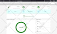 pass your pci dss compliance for your website and server