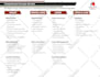 do any adobe indesign, illustrator, or photoshop projects