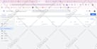 setup google analytics 4 ads conversion tracking, fix meta facebook pixel
