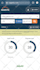 increase your trust flow tf to 35 for your site
