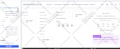 design  customize or fix bugs from bigcommerce and shopify