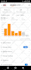 elevate your business of amazon dropshipping ebay dropshipping