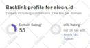 increase your site ahref domain rating 50 to 70plus,
