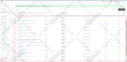 design klaviyo email marketing flows, klaviyo email template
