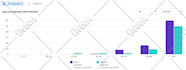 design and setup lofty crm kvcore website boldtrail campaigns follow up boss fub