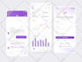 design saas CRM admin panel web app dashboard UI UX in figma or PSD