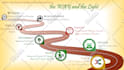 do a powerpoint business infographic design