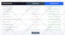 do web scraping and data scraping from any website