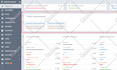 add integration of different apis in your ecommerce