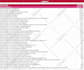 create stunning excel dashboard, excel data analysis, charts