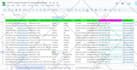 lead generation, prospect list, data enrichment and scraping