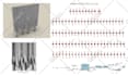 create architectural parametric 3d models, 2d floor plans in rhino, grasshopper