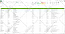 do excel data entry