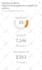 increase domain rating, ahrefs domain rating 50 plus
