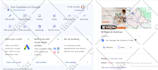 create your google my business profile