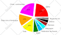 do data analytics using python and excel