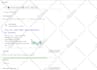 resolve wordpress theme, plugin, critical, and fatal errors