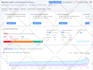 professionally audit harmful links and disavow bad backlinks